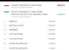 Satılır Hövsan